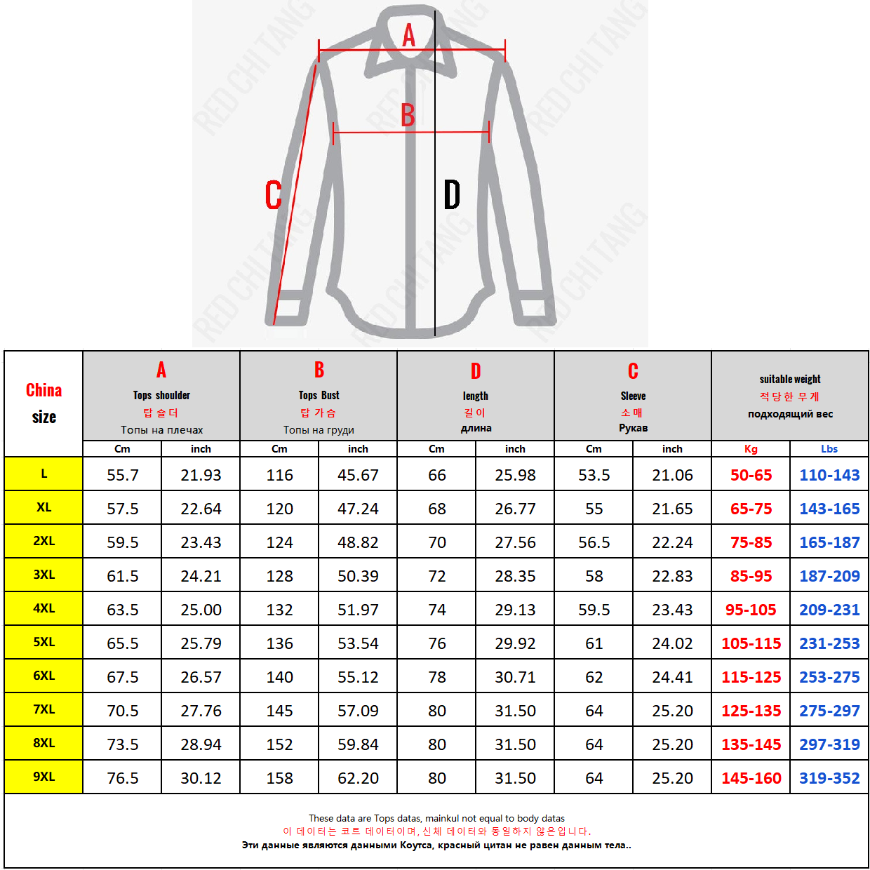 Gebreid Vest Mannen Koreaanse  - Winter Clothing Uae recensie en prijs