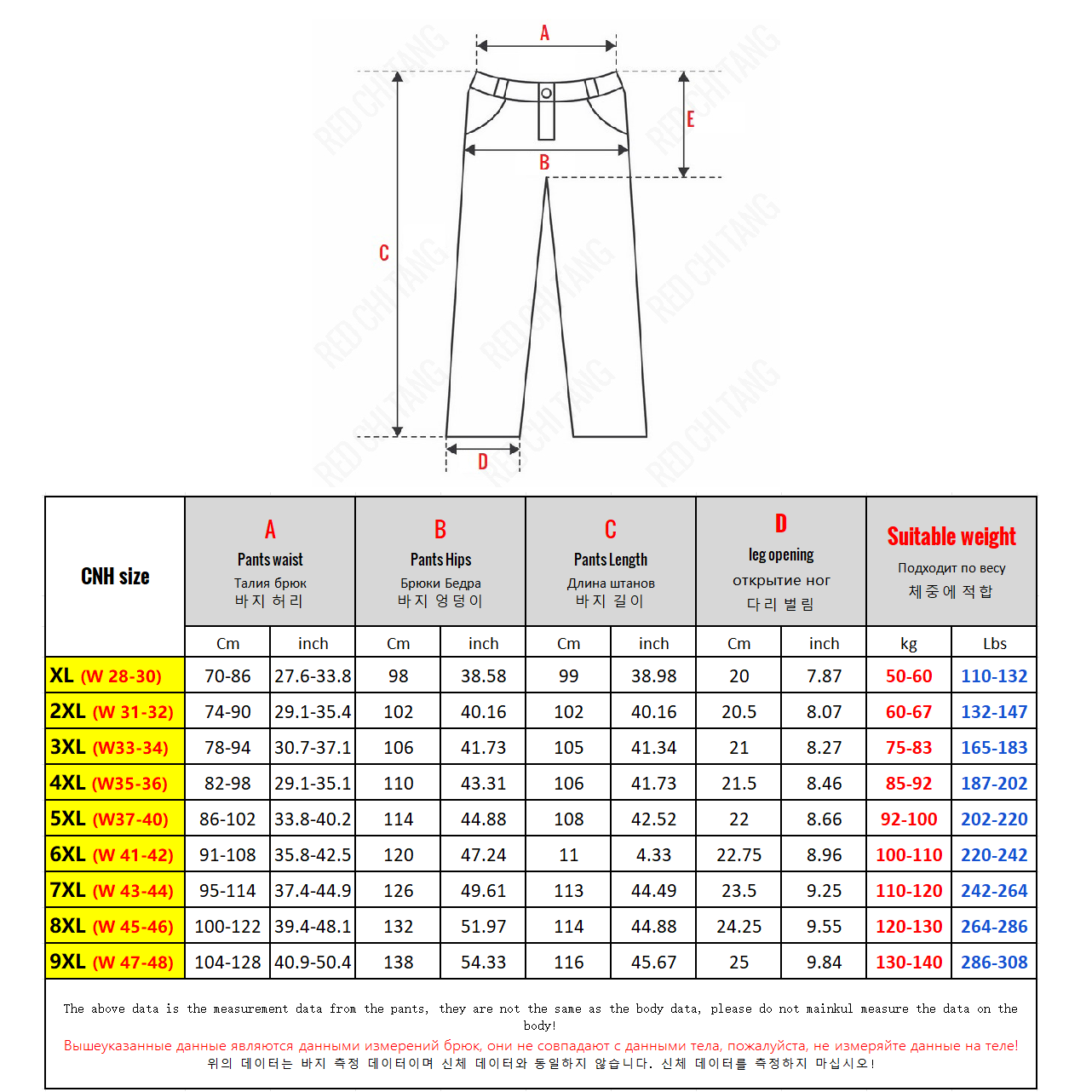 2026 Grote Maat Waterdichte Br - Winter Clothing Work recensie en prijs